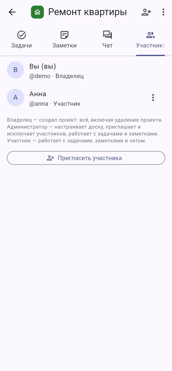 Участники и роли проекта